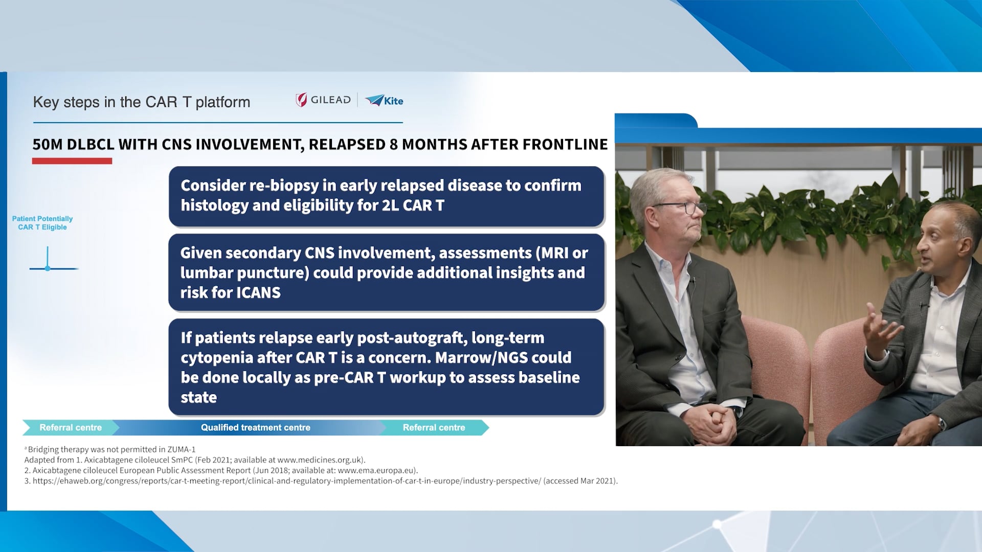 CAR T Cell Therapy for Refractory and Early Relapsed DLBCL - Part 4: 2L CART for early relapsed (<12 months) LBCL